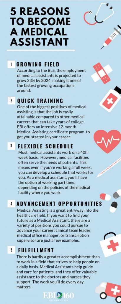 Becoming a Medical Assistant Can Give You a Better Lifestyle