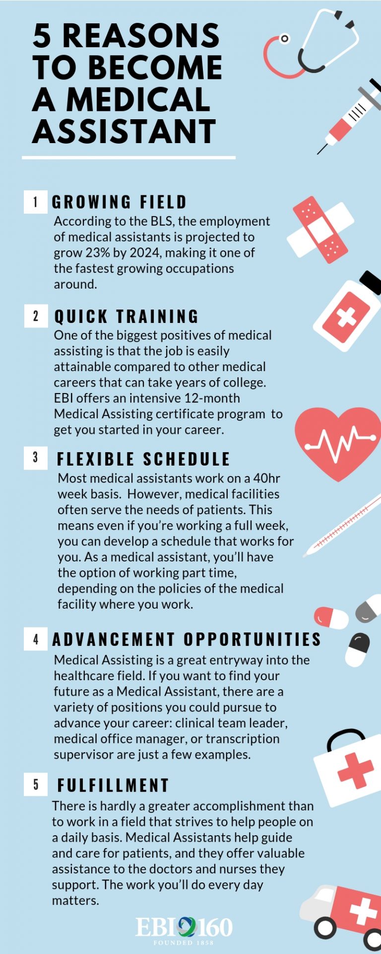 Becoming A Medical Assistant Can Give You A Better Lifestyle   New York Medical Assistant Training 768x1920 