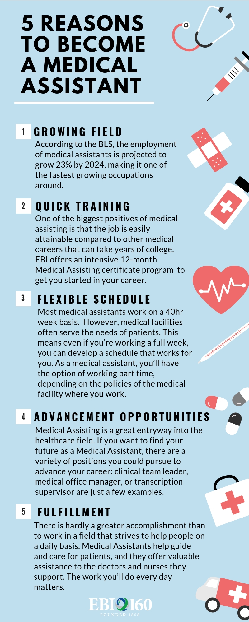 How To Be A Good Medical Assistant Conocerholocausto   New York Medical Assistant Training 